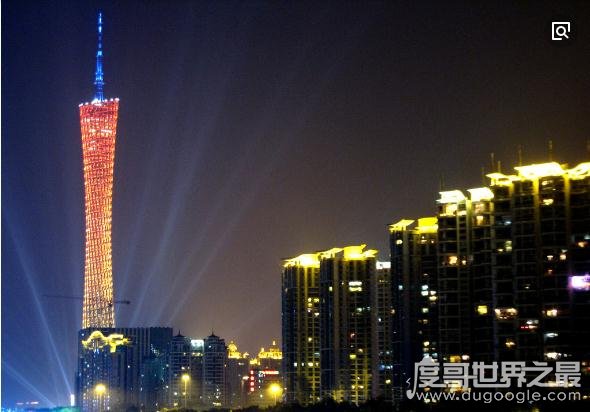 中国十大地标建筑,象征着国家的名片(国人的骄傲)