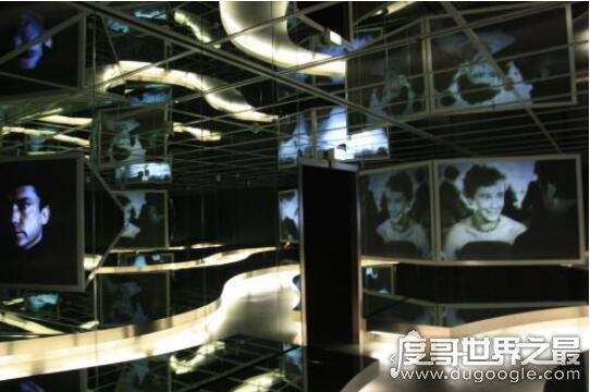 世界十大著名电影博物馆,中国电影博物馆世界最大